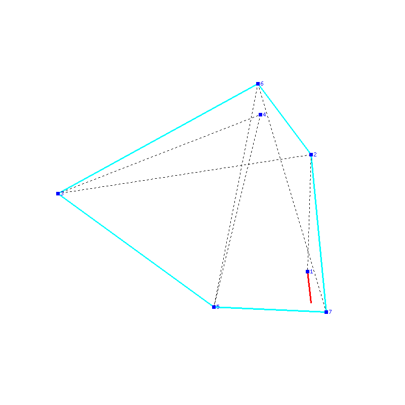 Flugauswertung